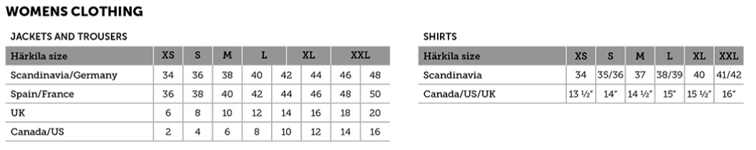 2024 Harkila Womens Clothing  Size Chart